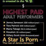 Pron and the economy